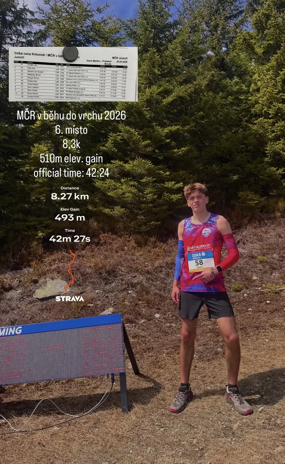 Aleš Švajka – MČR v běhu do vrchu 2026, AK Loko Děčín